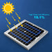ACOPower | 10 Watt 12 Volt Monocrystalline Solar Panel