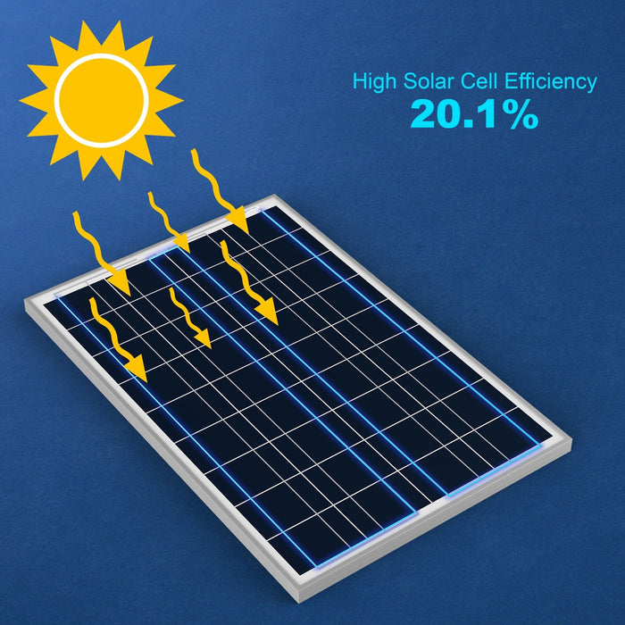 ACOPower | 100 Watt Poly Solar Panel