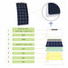 ACOPower | 110 Watt Flexible Solar Panel