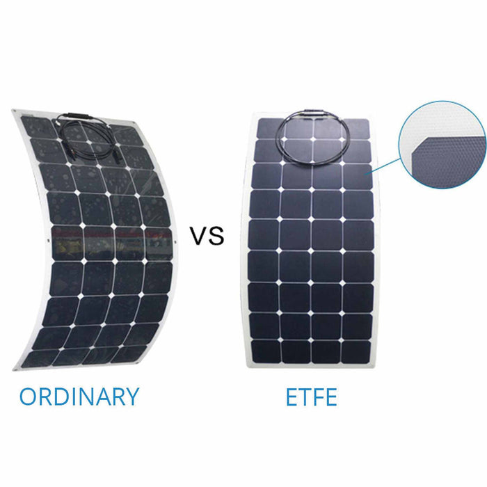 ACOPower | 110 Watt Flexible Solar Panel