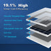 ACOPower | 15 Watt 12 Volt Polycrystalline Solar Panel