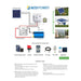 ACOPower | 15 Watt 12 Volt Polycrystalline Solar Panel