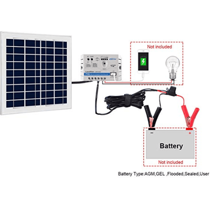 ACOPOWER 15W 12V Solar Charger Kit, 5A Charge Controller with Alligator Clips - acopower