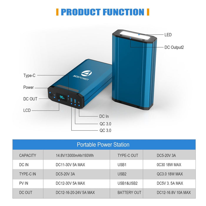 ACOPower | 193Wh Portable Power Station