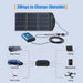 ACOPower | 193Wh Portable Power Station