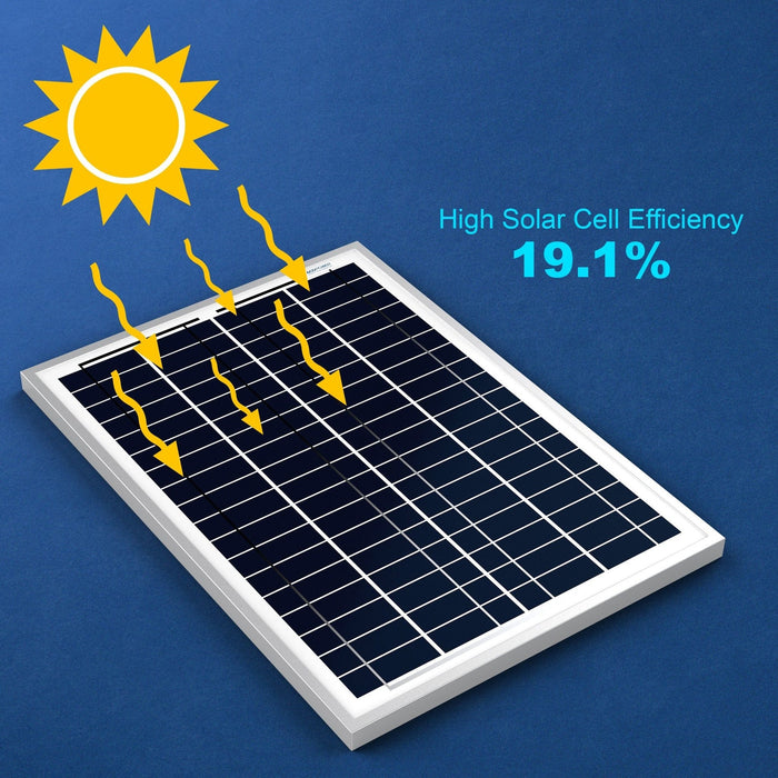 ACOPower | 25 Watt 12 Volt Polycrystalline Solar Panel
