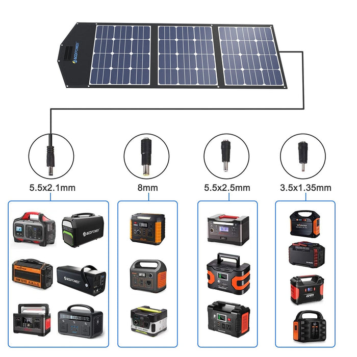 ACOPower | Foldable Solar Panel Kit Suitcase - 90W, 120W