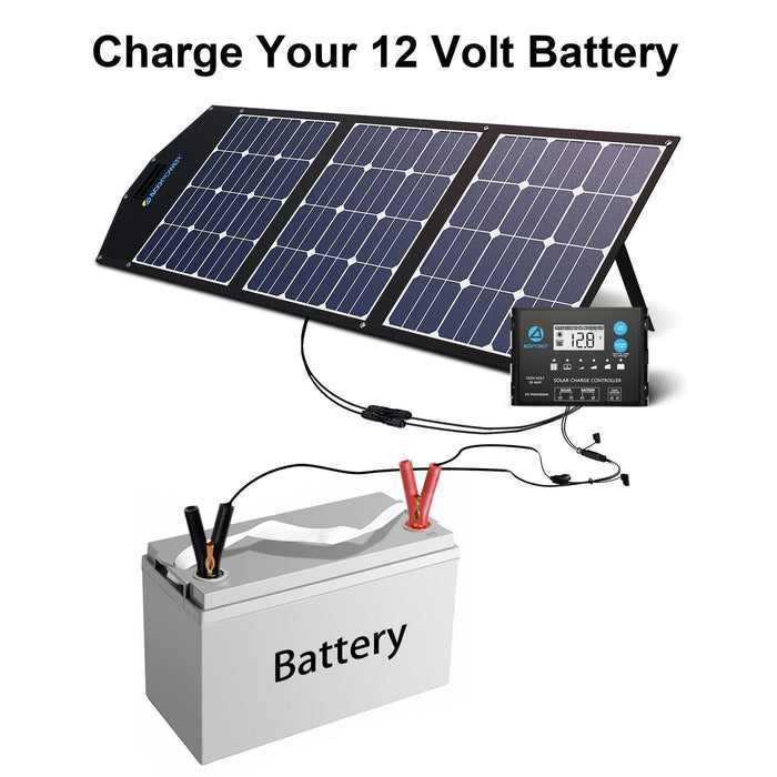 ACOPower | Foldable Solar Panel Kit Suitcase - 90W, 120W