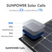 ACOPower | Foldable Solar Panel Kit Suitcase - 90W, 120W