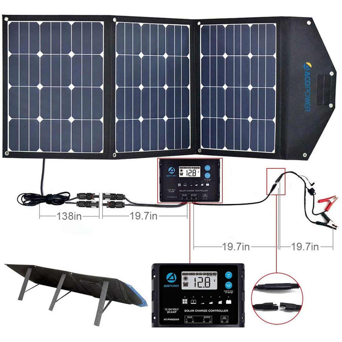 ACOPower | Foldable Solar Panel Kit Suitcase - 90W, 120W