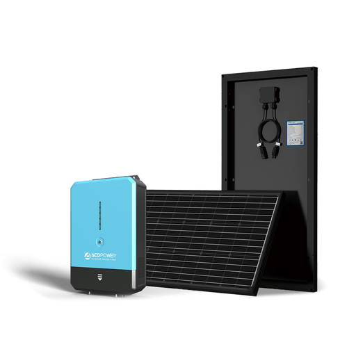ACOPower | Mono Solar Panel - 100W/175W/200W image 25