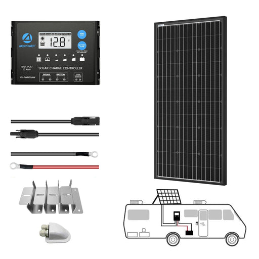 ACOPower | Mono Solar RV Kits + MPPT / PWM Charge Controller image 1