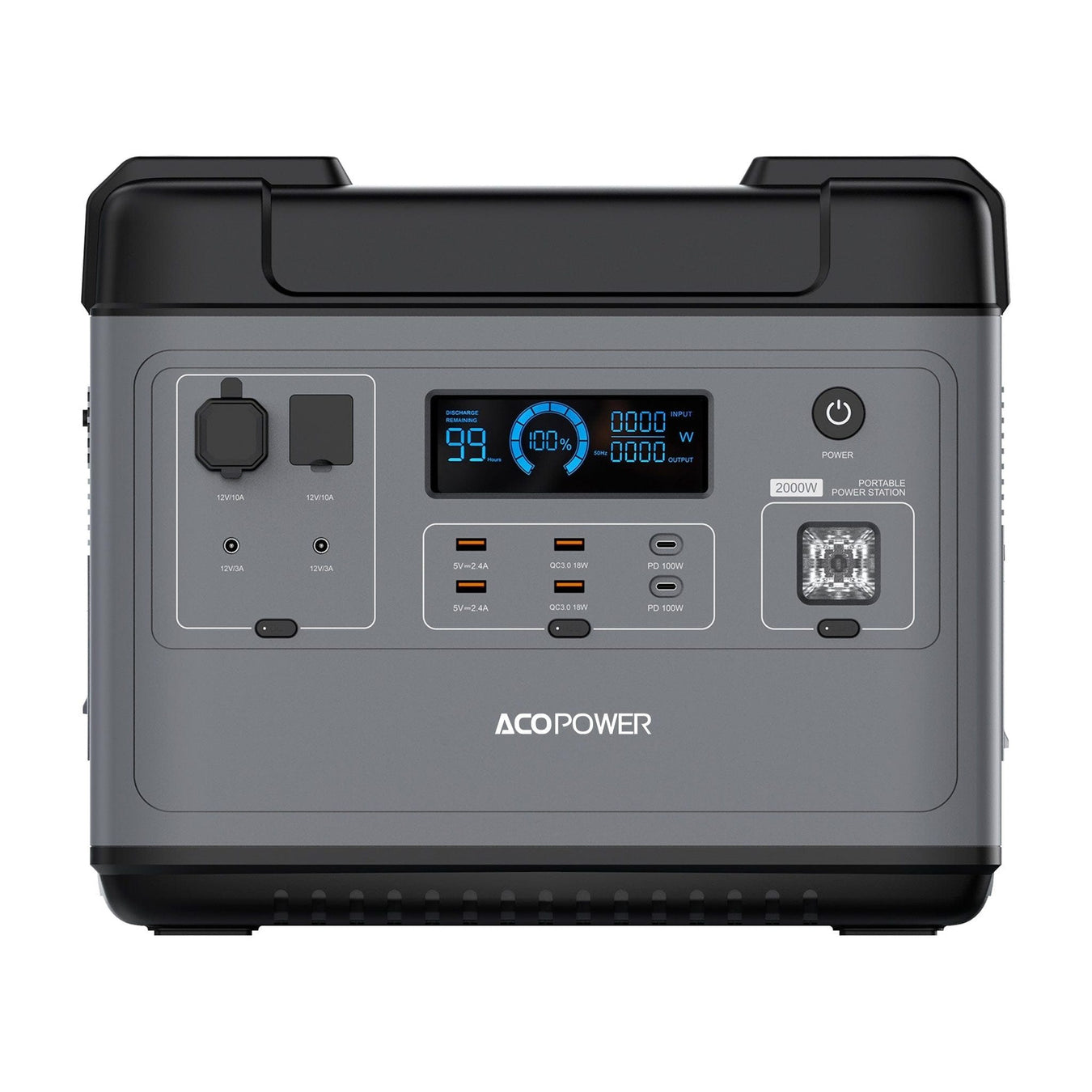 ACOPower | Portable Power Stations