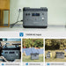 ACOPower | P2001 Portable Power Station 2000W/2000Wh