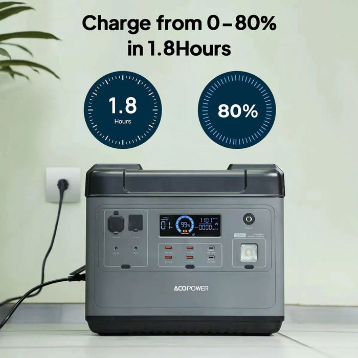 ACOPower | P2001 Portable Power Station 2000W/2000Wh