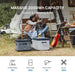 ACOPower | P2001 Portable Power Station 2000W/2000Wh