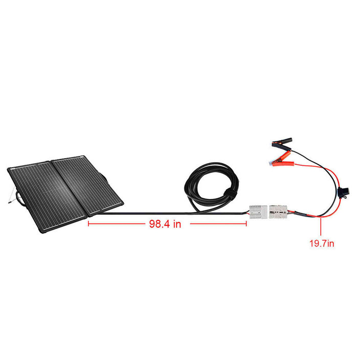 ACOPower | Plk 120W Portable Solar Panel Kit, Lightweight Briefcase with 20A Charge Controller