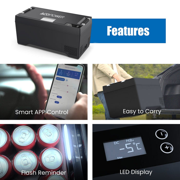 ACOPower | TesFridge Portable Freezer Specially Designed for Tesla Model X
