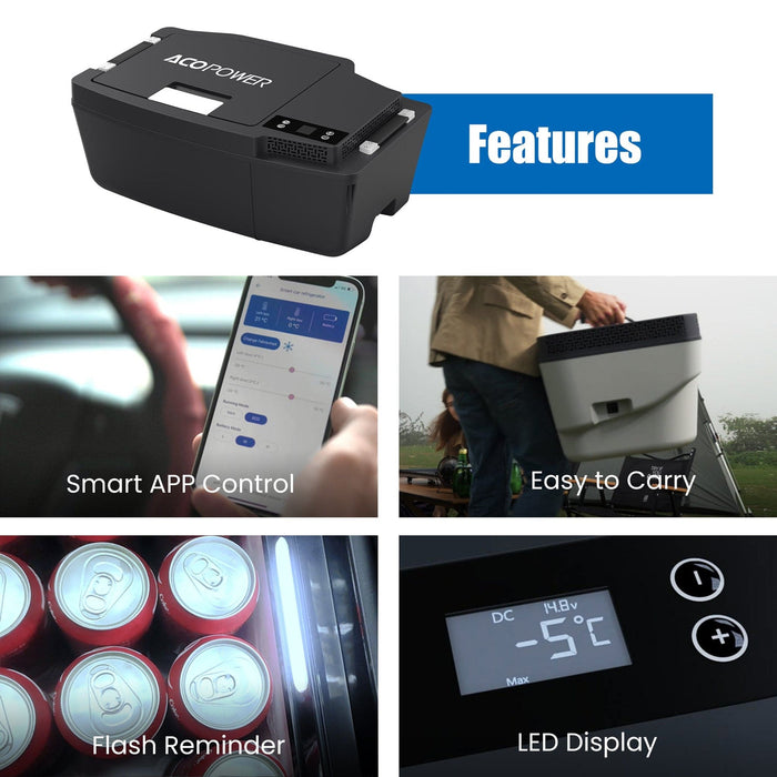 ACOPower | TesFridge Portable Freezer Specially Designed for Tesla Model 3