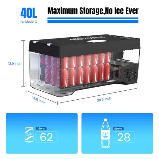 ACOPower | TesFridge Portable Freezer Specially Designed for Tesla Model X