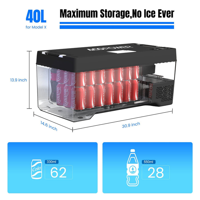 ACOPower | TesFridge Portable Freezer Specially Designed for Tesla Model X