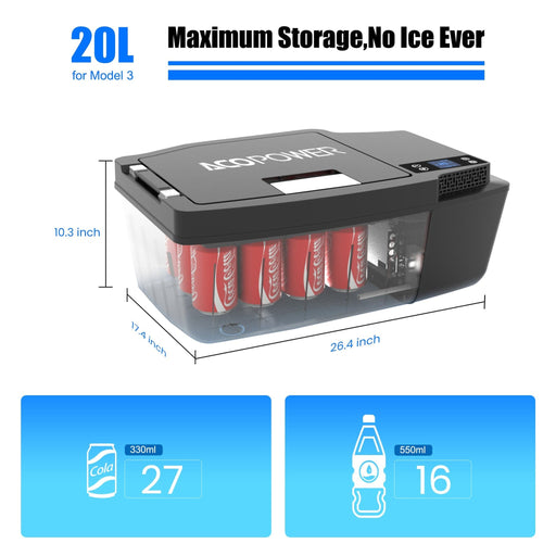 ACOPower | TesFridge Portable Freezer Specially Designed for Tesla Model 3