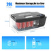 ACOPower | TesFridge Portable Freezer Specially Designed for Tesla Model 3