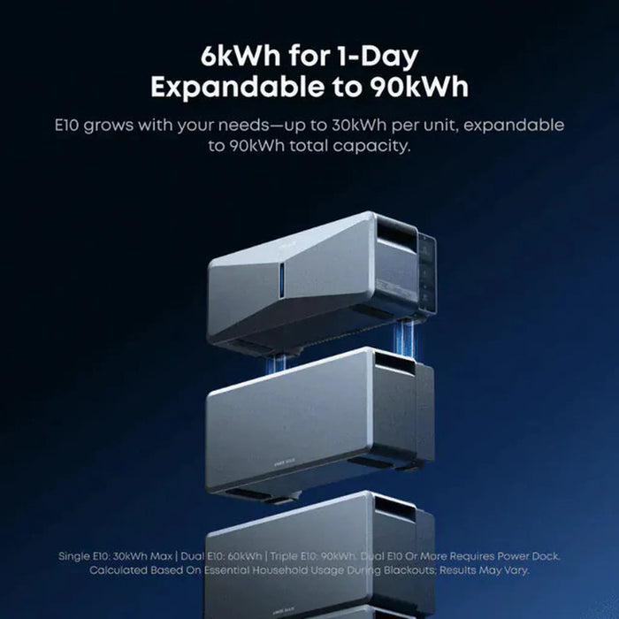 Anker Solix | B6000 Battery Module for E10 Backup System | 6–24kWh Expandable LiFePO4 | 10 kW Turbo Output | Smart Grid & Storm-Guard