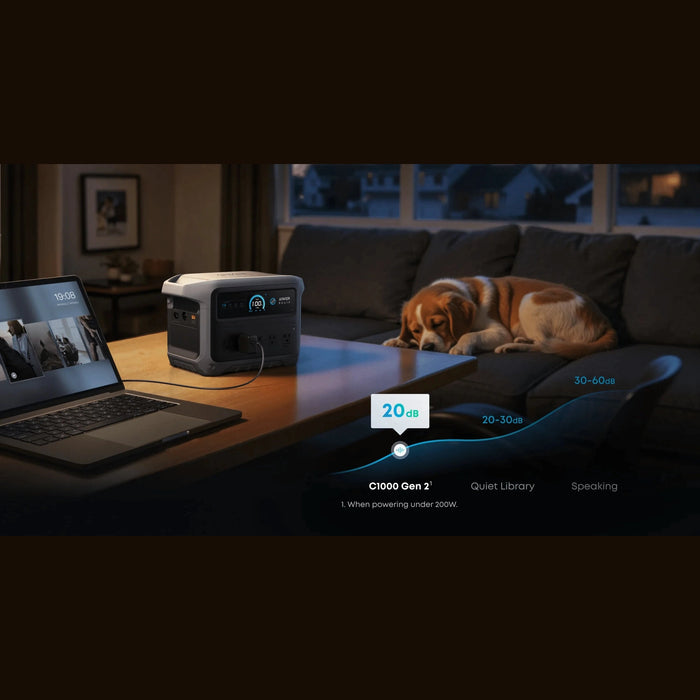 Anker Solix | C1000 Gen 2 Portable Power Station - 1024Wh | 2000W