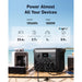 Anker Solix | C1000 Portable Power Station - 1,056Wh | 1,800W image 22