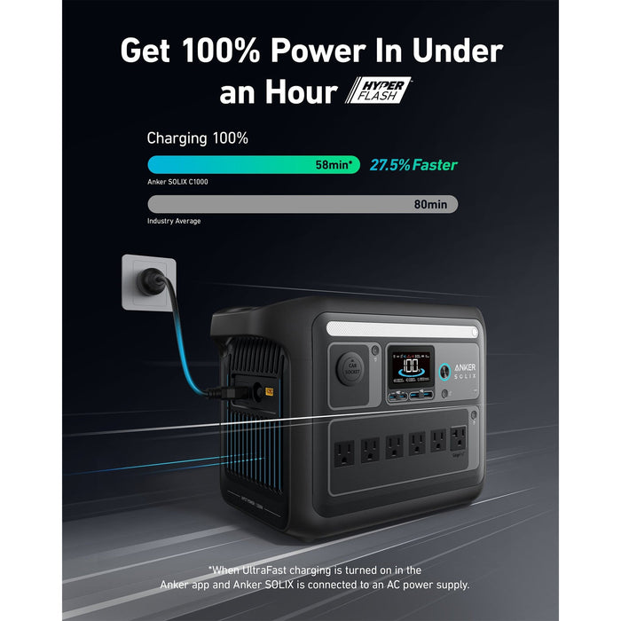 Anker Solix | C1000 Portable Power Station - 1,056Wh | 1,800W image 23