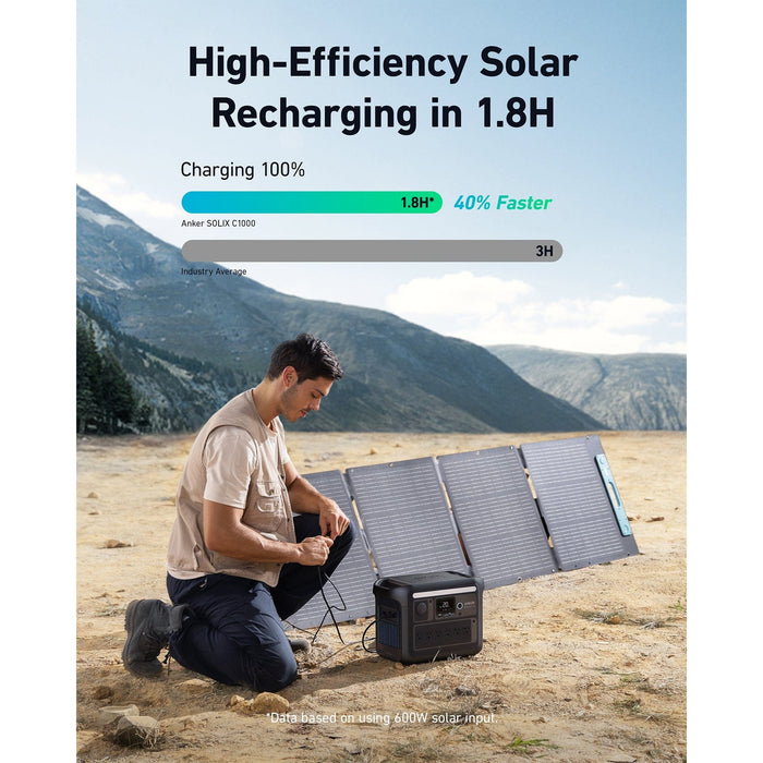 Anker Solix | C1000 Portable Power Station - 1,056Wh | 1,800W image 18