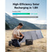 Anker Solix | C1000 Portable Power Station - 1,056Wh | 1,800W image 18