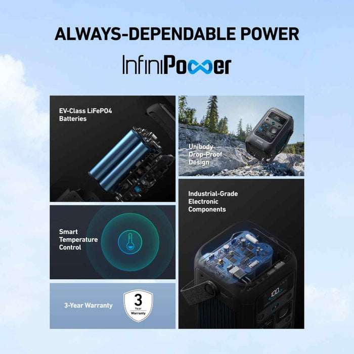 Anker Solix | C300 DC Portable Power Station - 90,000mAh 288Wh | 300W