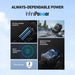 Anker Solix | C300 DC Portable Power Station - 90,000mAh 288Wh | 300W