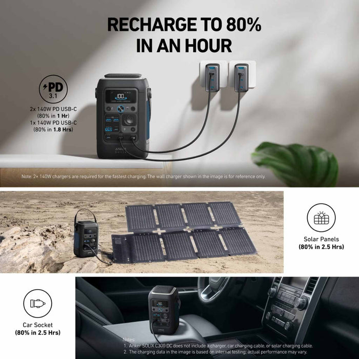 Anker Solix | C300 DC Portable Power Station - 90,000mAh 288Wh | 300W