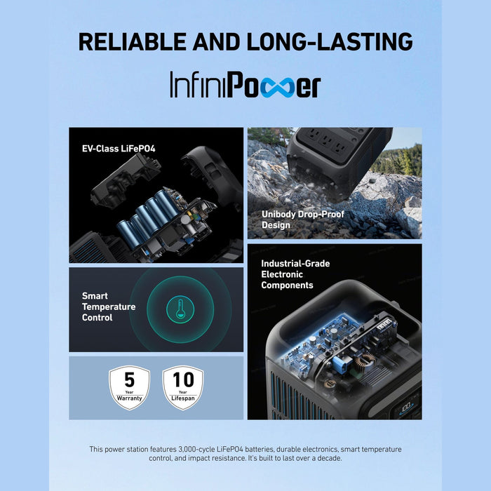 Anker Solix | C300 Portable Power Station - 288Wh | 300W image 13