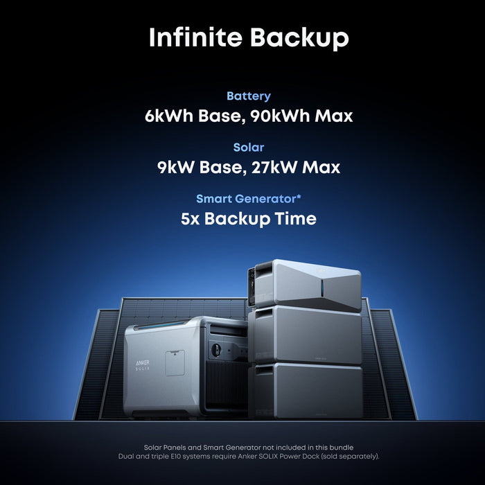 Anker Solix | E10 Automatic Backup Kit | 6-24 kWh LiFePO4 Battery | 10-30 kW Turbo Output