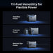 Anker Solix | E10 Infinite Backup Kit | 6-24 kWh LiFePO4 Battery | 10-30 kW Turbo Output