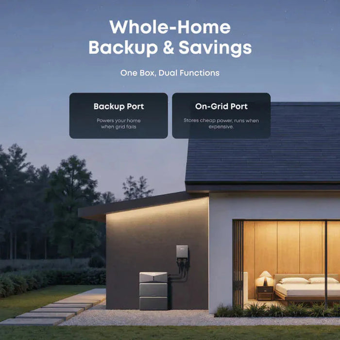 Anker Solix | E10 Smart Inlet Box | Smart Grid & Storm-Guard