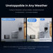 Anker Solix | E10 Starter Kit | Whole Home Backup System 6-30 kWh LiFePO4 Battery | 10-30 kW Turbo Output