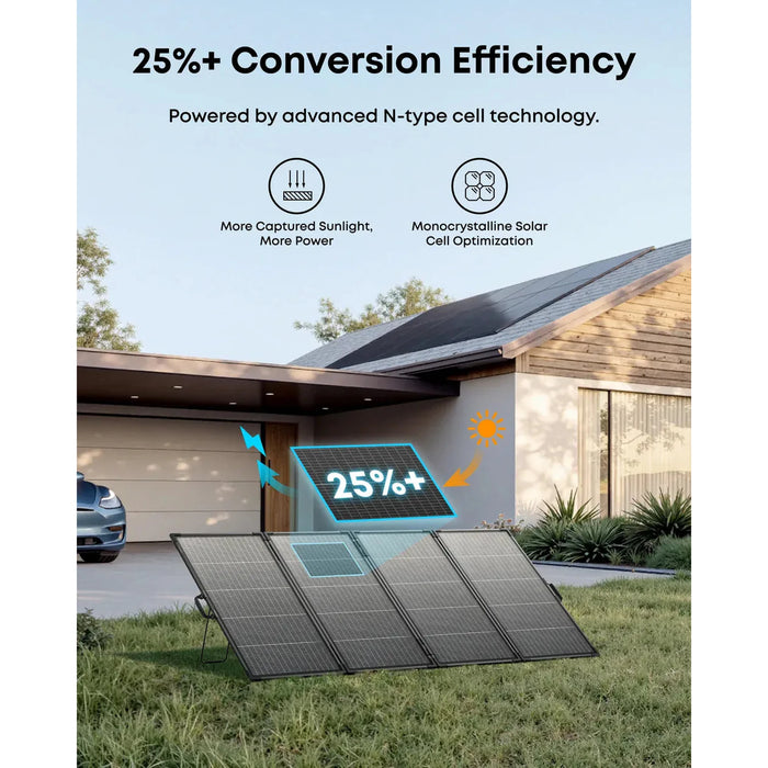 Anker Solix | PS400 Bifacial Portable Solar Panel