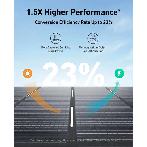 Anker Solix | PS400 Portable Solar Panel image 5