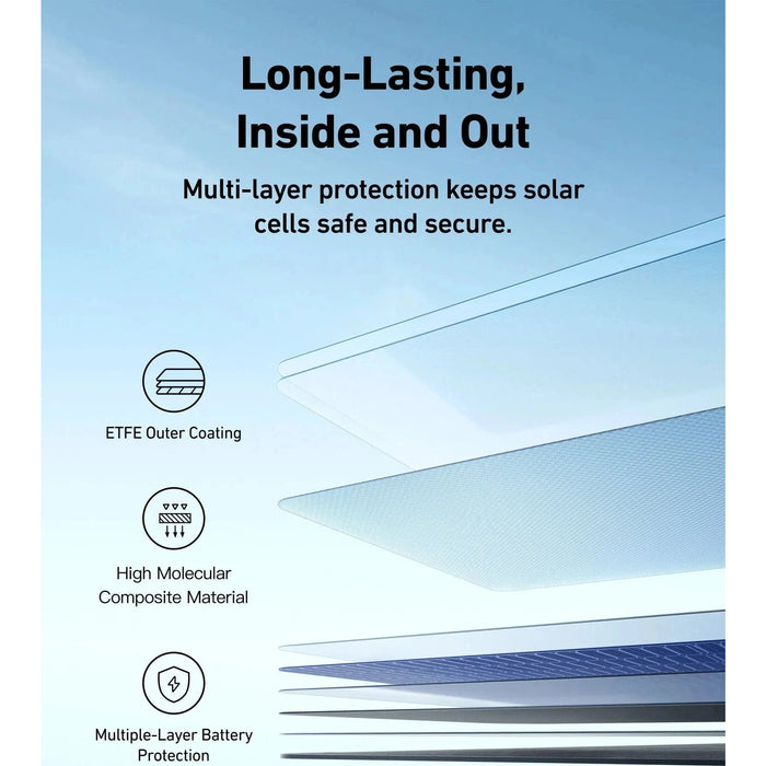 Anker Solix | PS400 Portable Solar Panel image 8