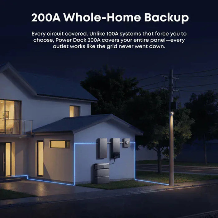 Anker Solix | Power Dock for E10 Automatic Backup Kit | 10-30 kW Turbo Output | Smart Grid & Storm-Guard