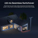 Anker Solix | Power Dock for E10 Automatic Backup Kit | 10-30 kW Turbo Output | Smart Grid & Storm-Guard