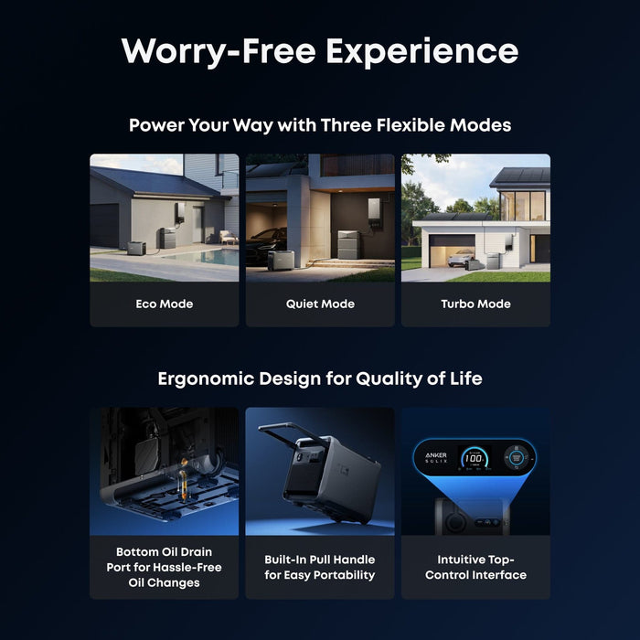 Anker Solix | Smart Generator 5500 Tri-Fuel | 5X Backup Time | Smart Control & Outdoor-Ready