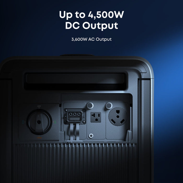 Anker Solix | Smart Generator 5500 Tri-Fuel | 5X Backup Time | Smart Control & Outdoor-Ready