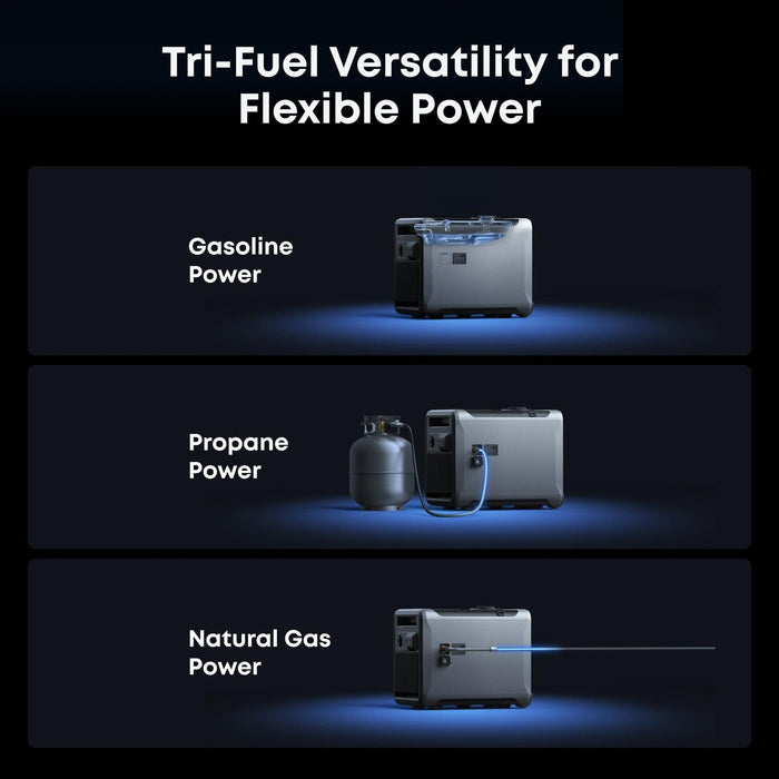 Anker Solix | Smart Generator 5500 Tri-Fuel | 5X Backup Time | Smart Control & Outdoor-Ready