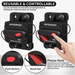 Backwoods Solar | Surface Mount Waterproof Breaker 120A to 300A